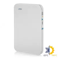 Стабилизатор СНПТО Smart-14