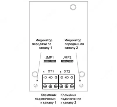 Интерфейсная плата A9-RS485