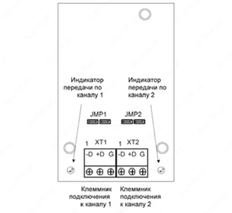Интерфейсная плата A9-RS485x4 - от {0} сум