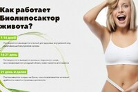 Биолипосактор живота для похудения - 150 000 so'm