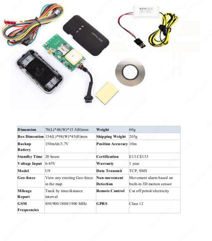 GPS tracker GM06