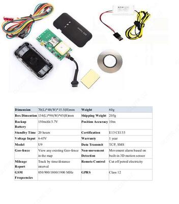 GPS tracker GM06