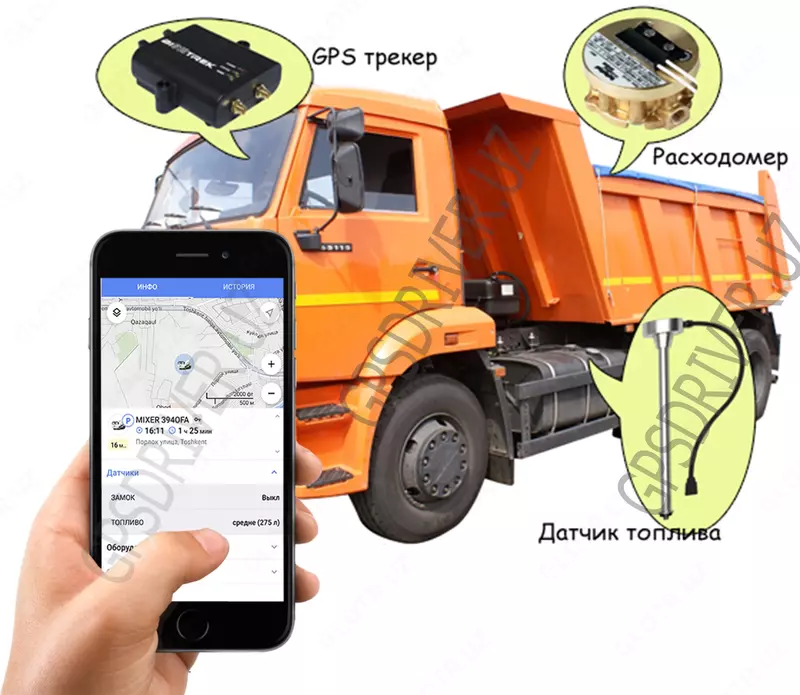Датчик уровня топлива gps датчик расхода топлива на авто на спец технику