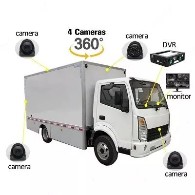 Камера онлайн видео наблюдение авто машин любых видов