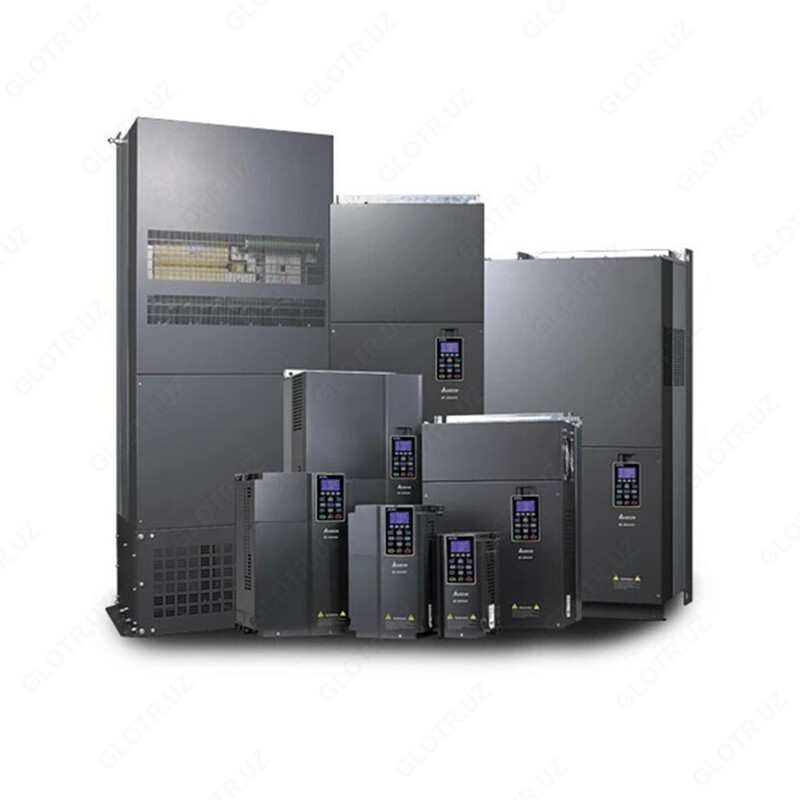  Преобразователь частоты CP2000. 110 кВт - 