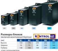   Частотные преобразователи Danfoss VLT