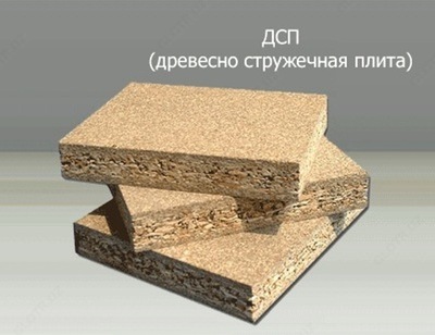 ДСП (лист 6 м2)