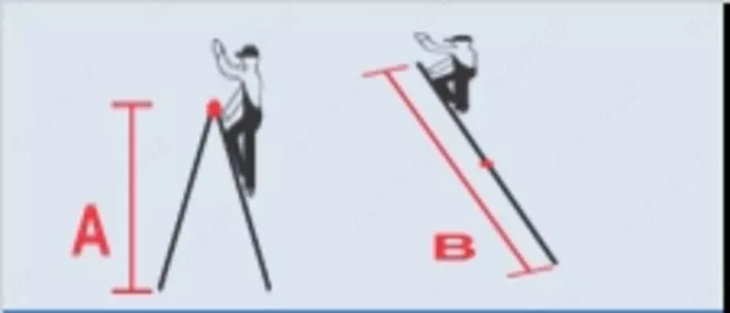 Лестница трансформер SML 6007 - 900 000 сум