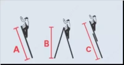 Лестница-трансформер DOUBLE 210 - 1 265 000 сум / шт.