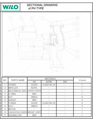 1 317 000 сум / шт. Wilo PH 046 E