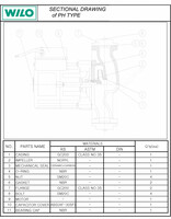 от {0} сум Wilo PH 046 E