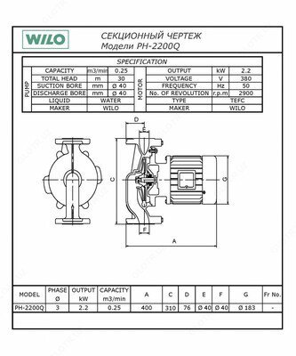 10 005 000 сум / шт. Насос Wilo PH-2000 Q