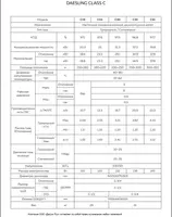 Газовый настенный конденсационный двухконтурный котел C19 - 8 060 000 сум