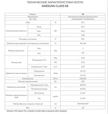 Газовый настенный одноконтурный котел S9 - 19 500 000 so'm / dona