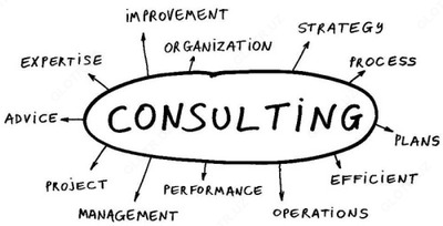 Разработка бизнес-планов и технико-экономических обоснований (ТЭО