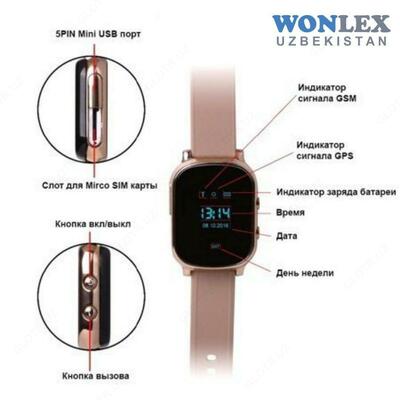 WONLEX GW700 - Bolalar va o'smirlar ximoyasi uchun aqilli soat