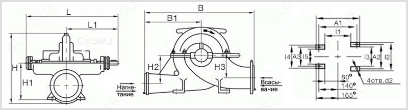 Насос Д1250-65 (12НДС) MAXSUS TOSHKENT DPT