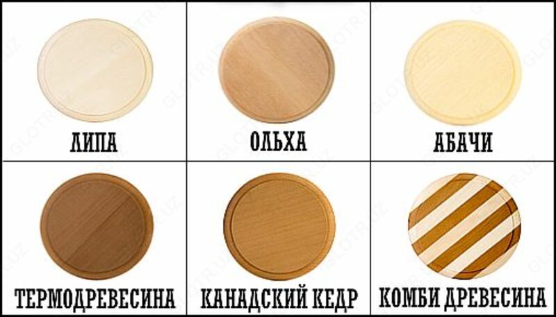 150 000 сум Вентиляционная поворотная заглушка