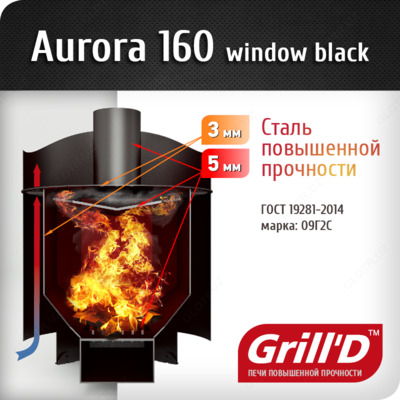 7 958 000 сум / шт. Каменка Aurora 180 window для бани и сауны