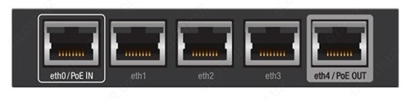 Маршрутизатор Ubiquiti EdgeRouter X - 972 990 сум