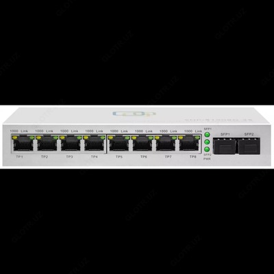 Неуправляемый коммутатор SNR-S1908G-2S - 1 320 000 сум / шт.