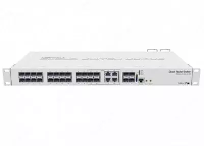 Коммутатор MikroTik CRS328-4C-20S-4S+RM