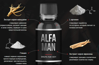 Активная добавка к пище Аlfa man