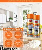 Средство для кухни чистящее Kitchen Cleaner - 140 000 сум