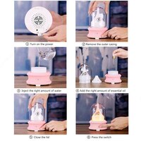 Увлажнитель воздуха Aroma Diffuser of Streamer Bottle - Увлажнители воздуха