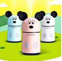 200 000 сум Ультразвуковой увлажнитель и освежитель воздуха (200 мл)