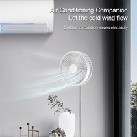 Shifonet.uz - Многофункциональный вентилятор Cool Summer