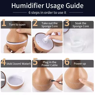 Namlagich AROMA DIFFUSER