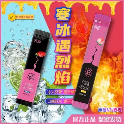 Лубрикант с пептидами