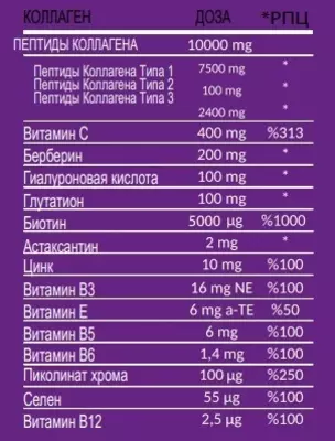 Swiss bork/ Мульти Коллаген порошок