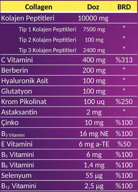 Swiss bork Коллаген порошок с витаминами