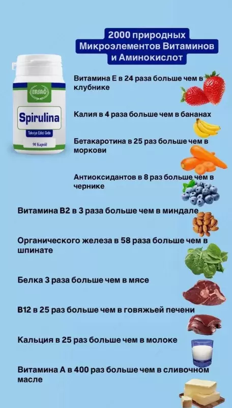 Ersag Спирулина, 90 капсул повышение иммунитета, Ограниченное предложение