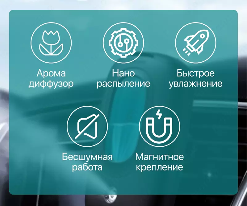 Ароматизатор-увлажнитель для авто Baseus