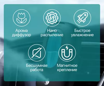 Ароматизатор-увлажнитель для авто Baseus