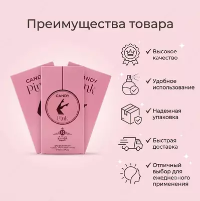 Candy Pink Eau De Parfum  женская парфюмерная вода