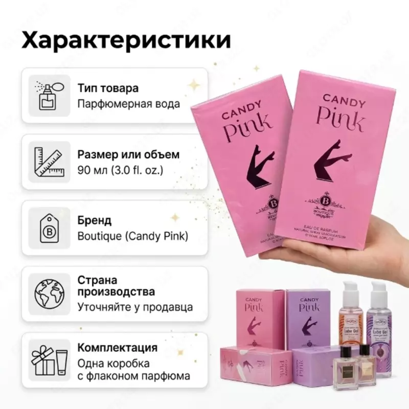  Candy Pink Eau De Parfum  женская парфюмерная вода - 