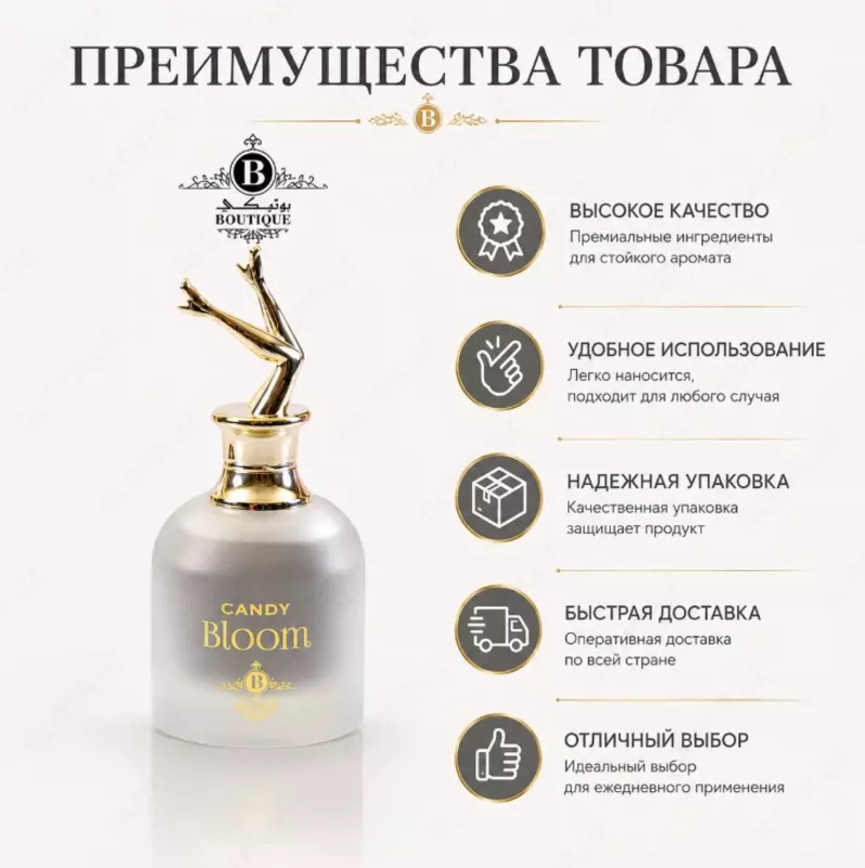 Candy Bloom Eau De Parfum  ayollar uchun atir