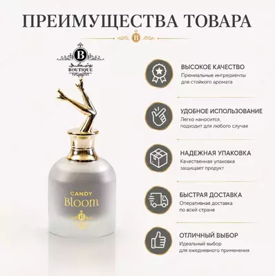Candy Bloom Eau De Parfum  ayollar uchun atir