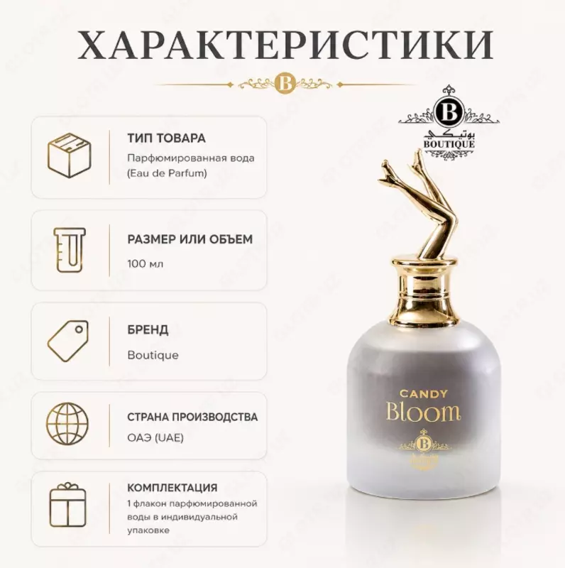  Candy Bloom Eau De Parfum  ayollar uchun atir - 