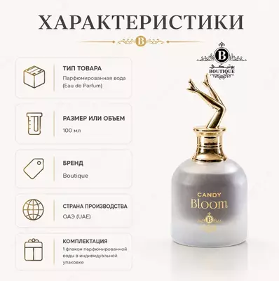 Candy Bloom Eau De Parfum  ayollar uchun atir - 