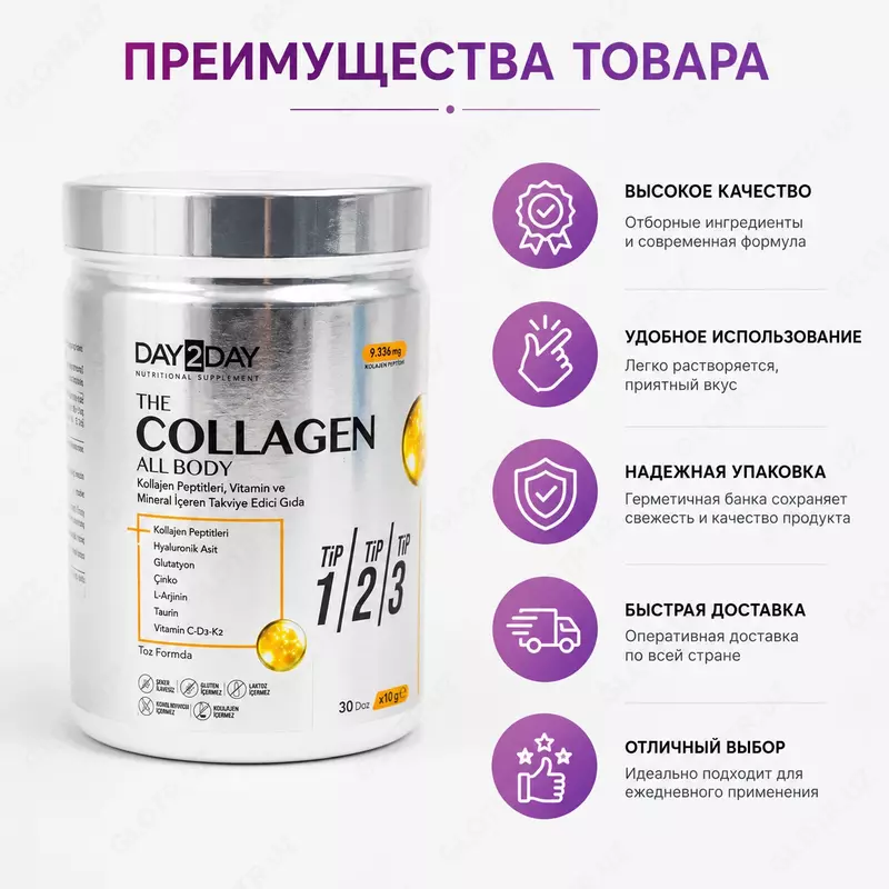 Коллаген Day2Day The Collagen All Body для поддержки кожи