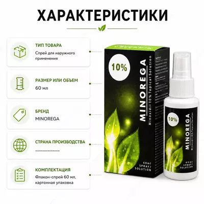 Minorega 10% soch o‘sishini rag‘batlantirish uchun vosita