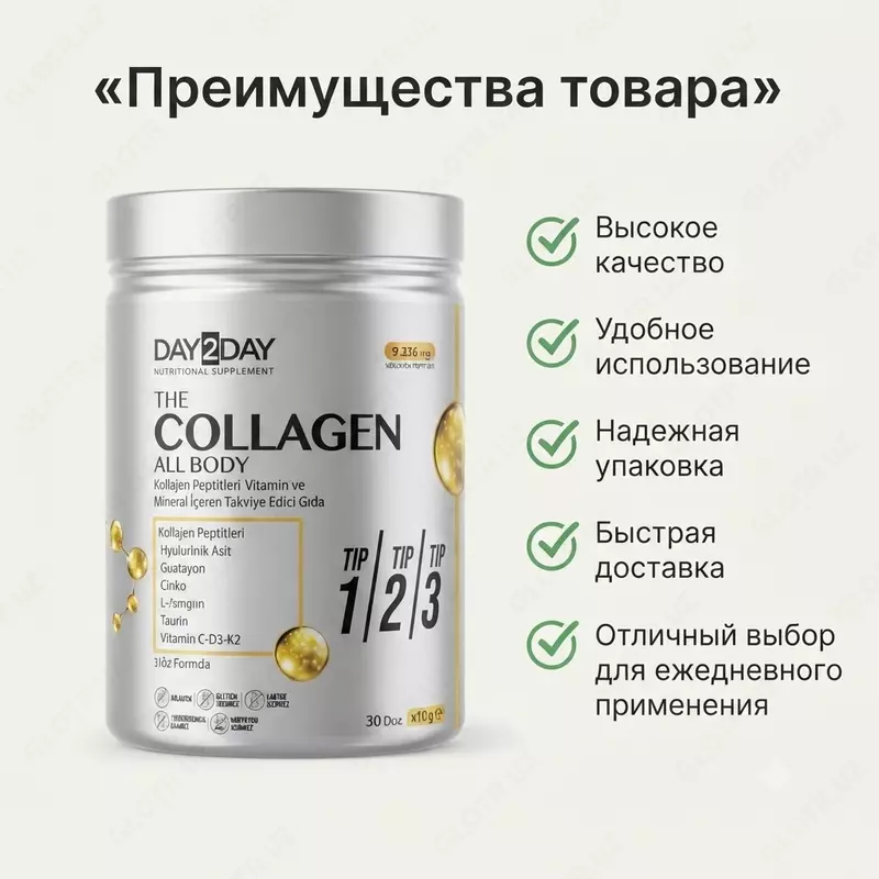 Коллаген Day2Day The Collagen All Body ORZAX  1  2  3 типа
