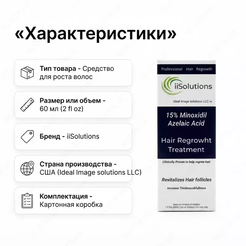  Миноксидил 15% с азелаиновой кислотой iiSolutions для восстановления роста волос - 