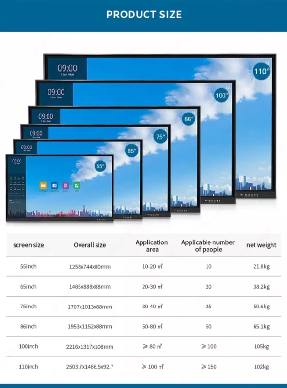 Интерактивная панель 75 дюйма i5-11400/8GB/256 GB SSD