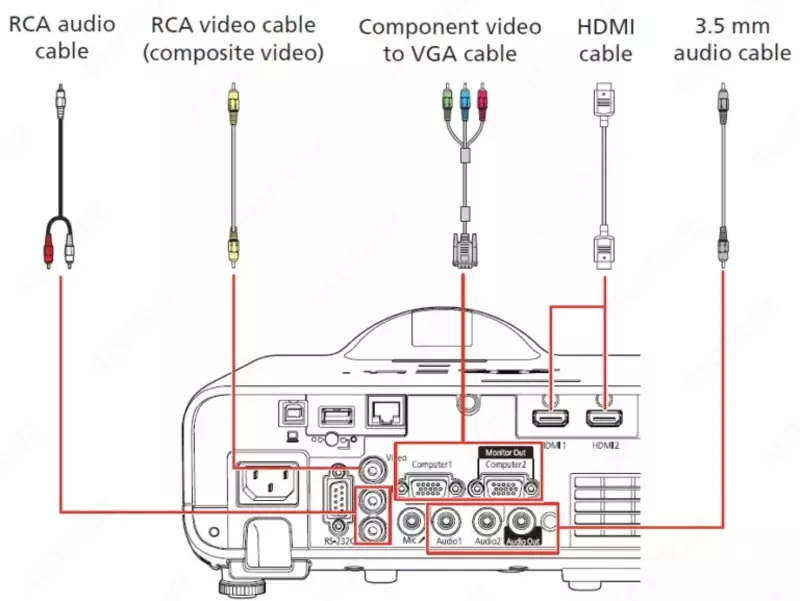 Проектор EPSON EB-L210SF